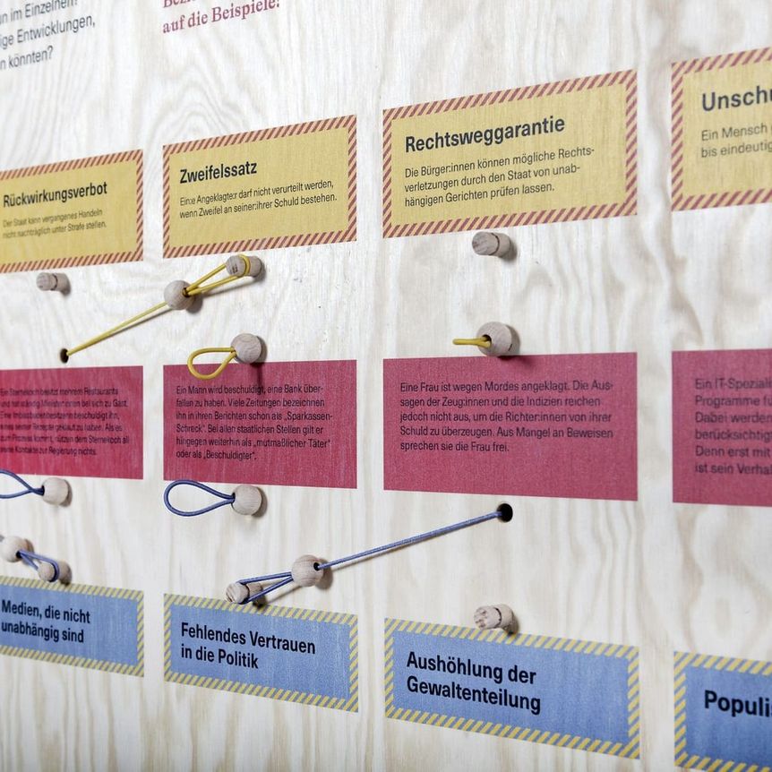 Schloss Bruchsal, Event, Ausstellung Geschichtslabor