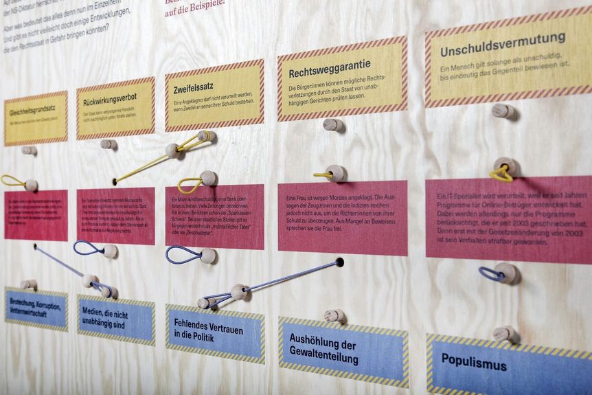 Schloss Bruchsal, Event, Ausstellung Geschichtslabor